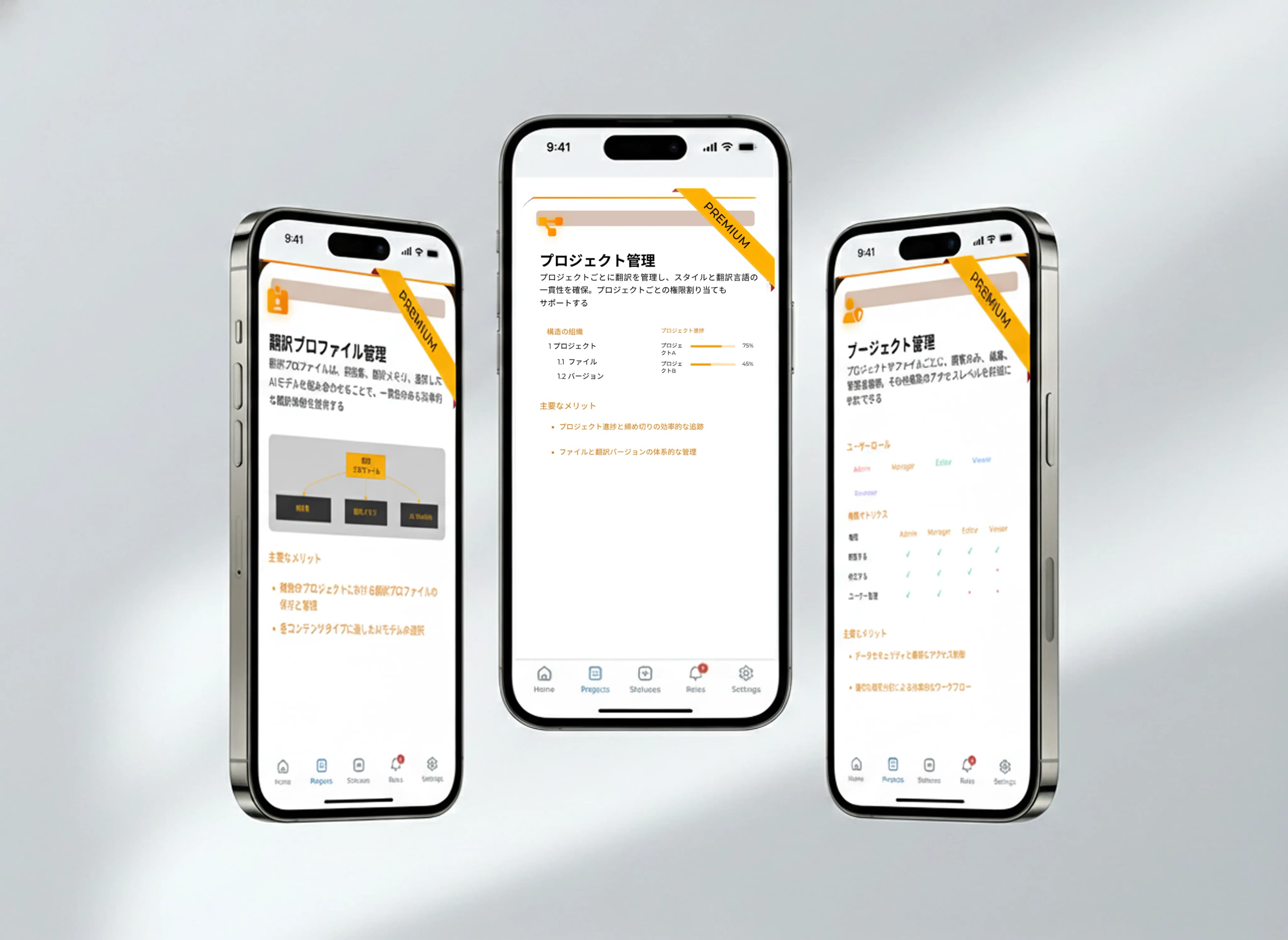 スマート翻訳・翻訳管理ソリューション A-TRANSLATE