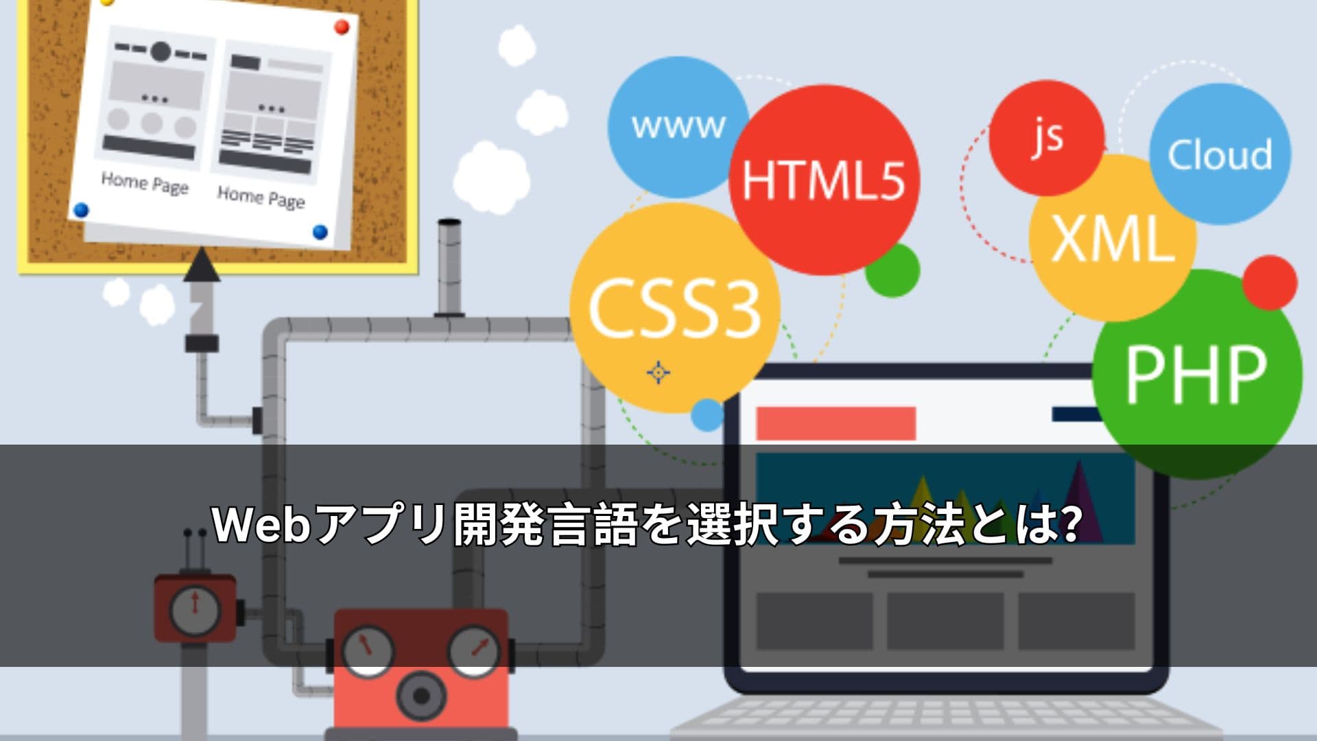 Webアプリ開発言語を選択する方法とは？