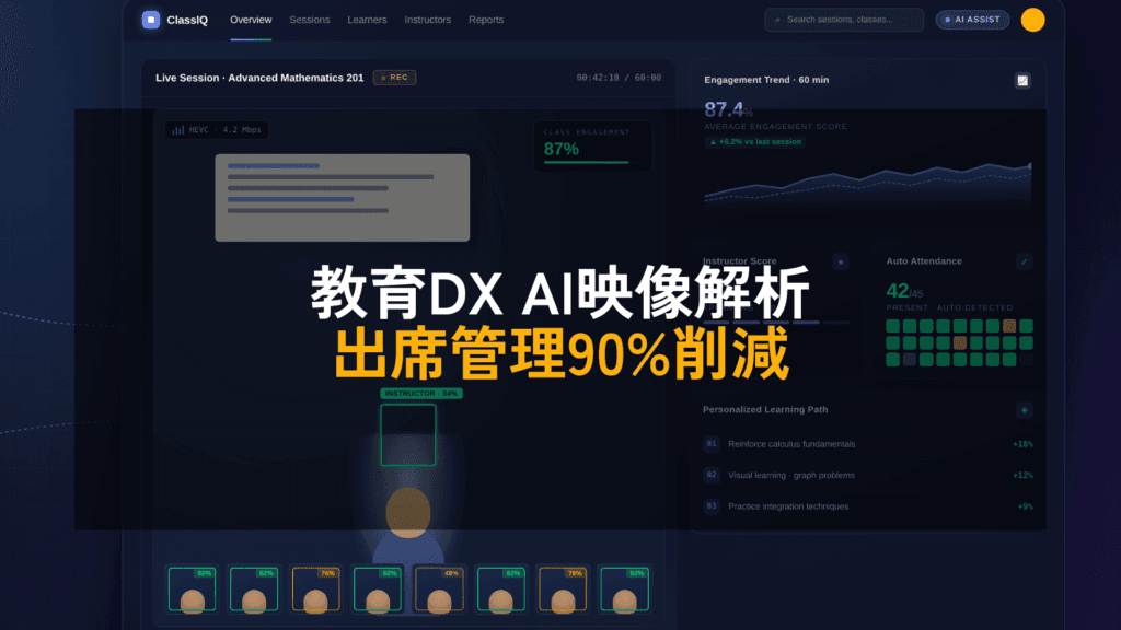 教育DX AI映像解析｜VLM・LLMによる導入事例で出席管理90%削減・エンゲージメント25%向上