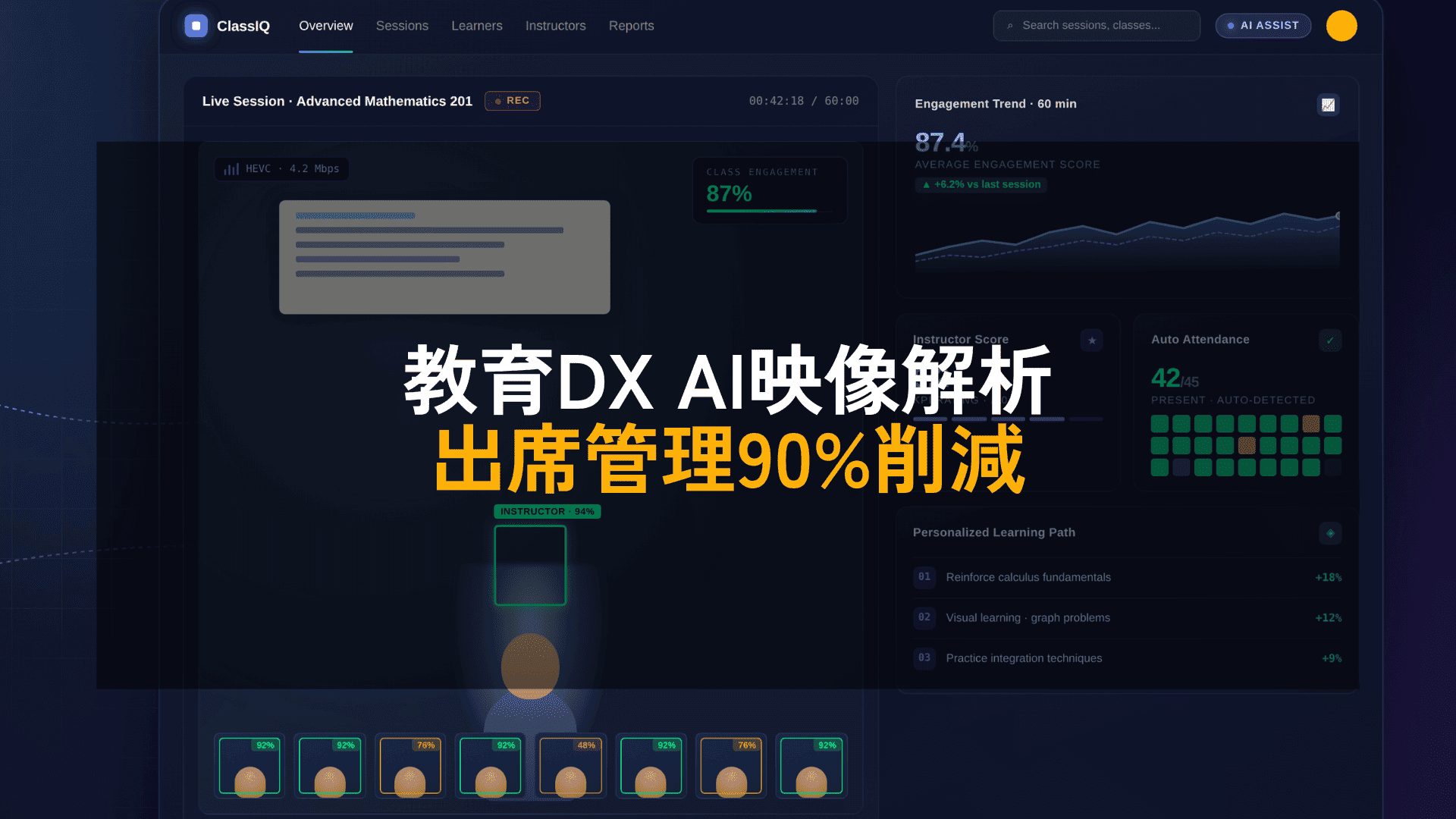 教育DX AI映像解析｜VLM・LLMによる導入事例で出席管理90%削減・エンゲージメント25%向上