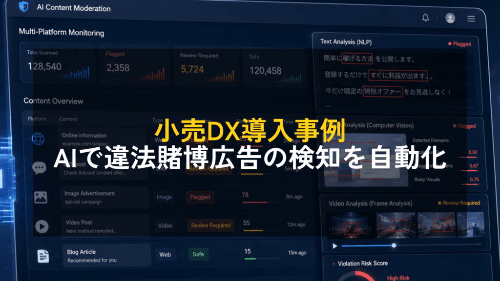 【小売DX導入事例】画像認識AIと自然言語処理を活用した違法賭博広告の自動検知システム。複数プラットフォームのコンテンツ監視を自動化