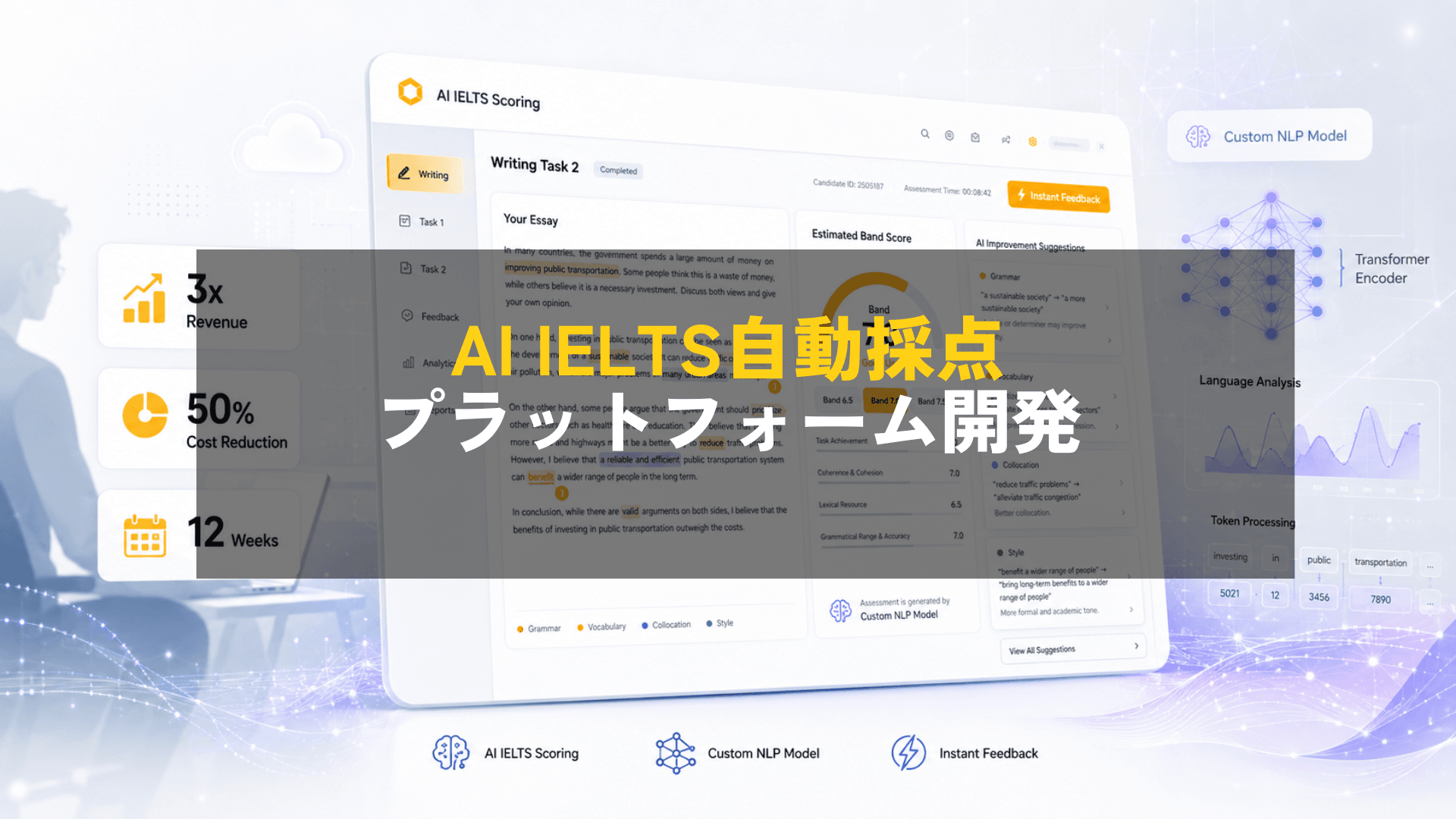 カスタムNLPモデルによるIELTS自動採点プラットフォームの構築 ― 大手EdTech企業の月次収益3倍・採点コスト50%削減を実現