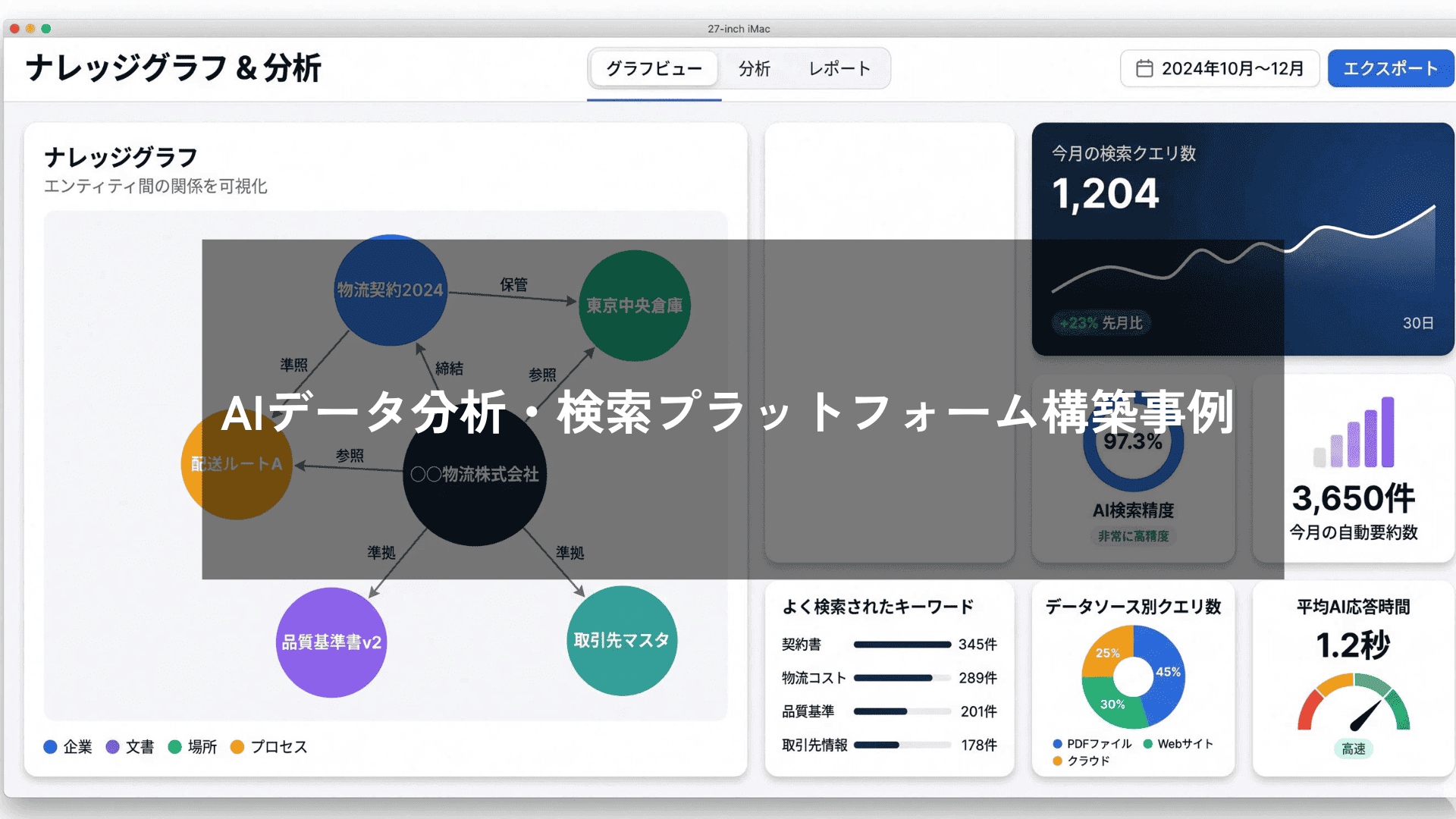AI技術を活用した横断的データ分析・検索プラットフォームの構築 ― 多形式ドキュメントからの効率的な情報抽出を実現