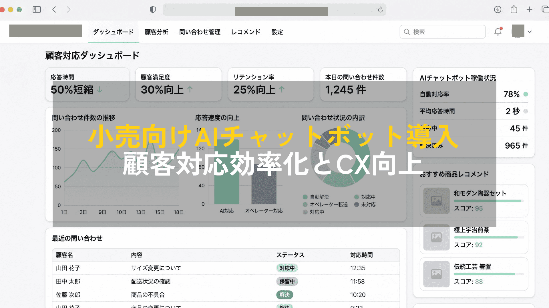 小売企業向けAIチャットボット導入による顧客対応の効率化と顧客体験の向上